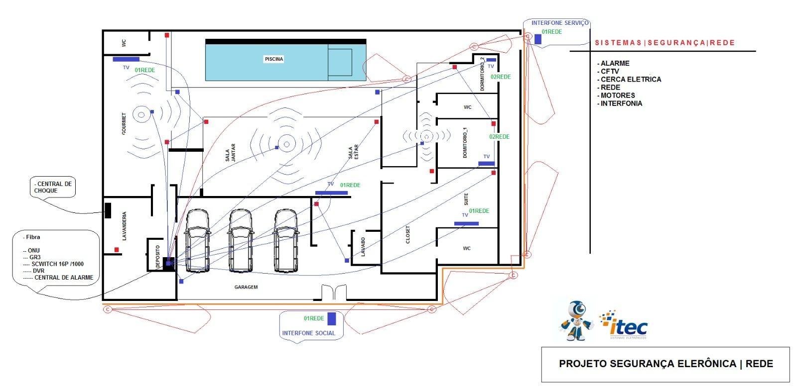 Residencial - Catanduva-SP